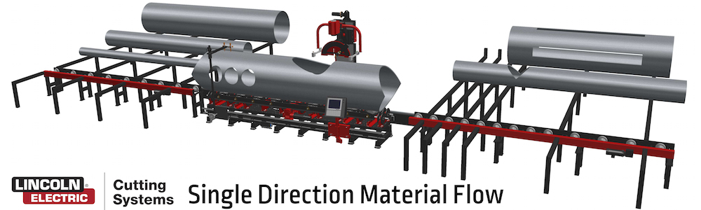 PART DESCRIPTION
